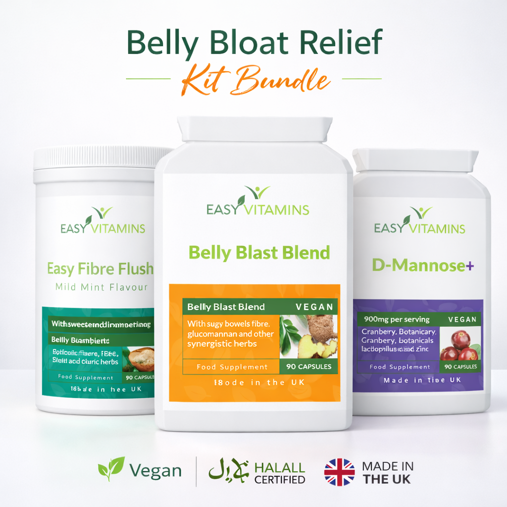 Belly Bloat Relief Kit