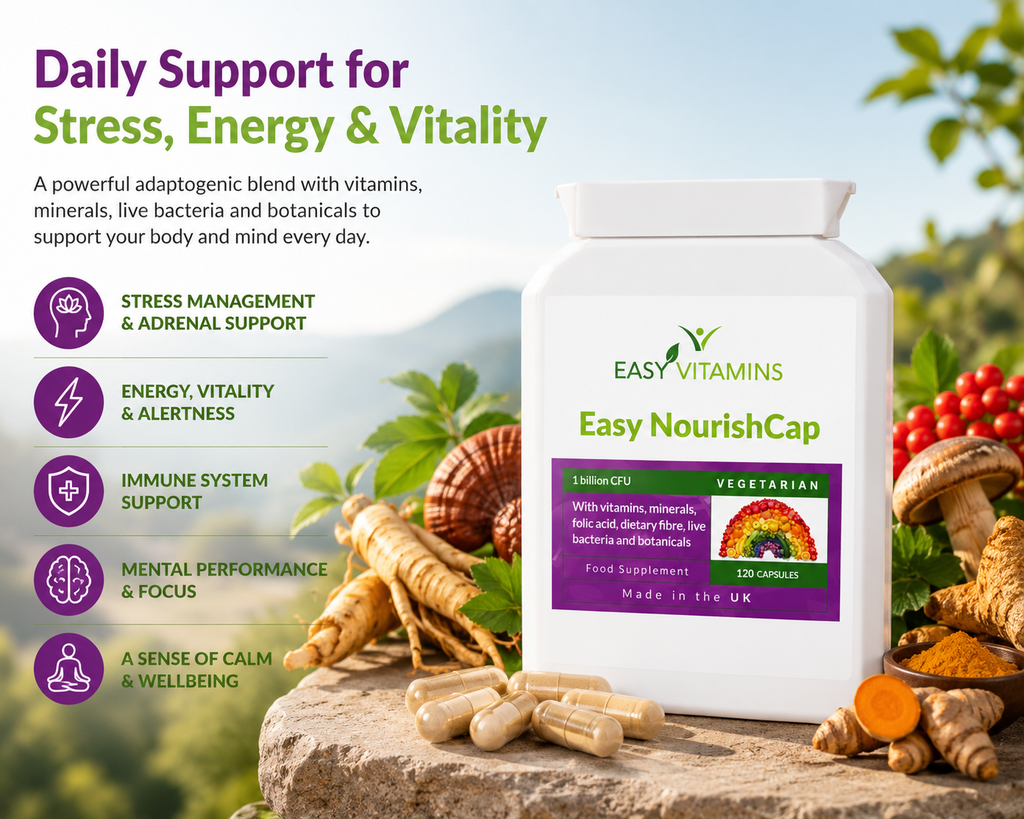 Easy NourishCap