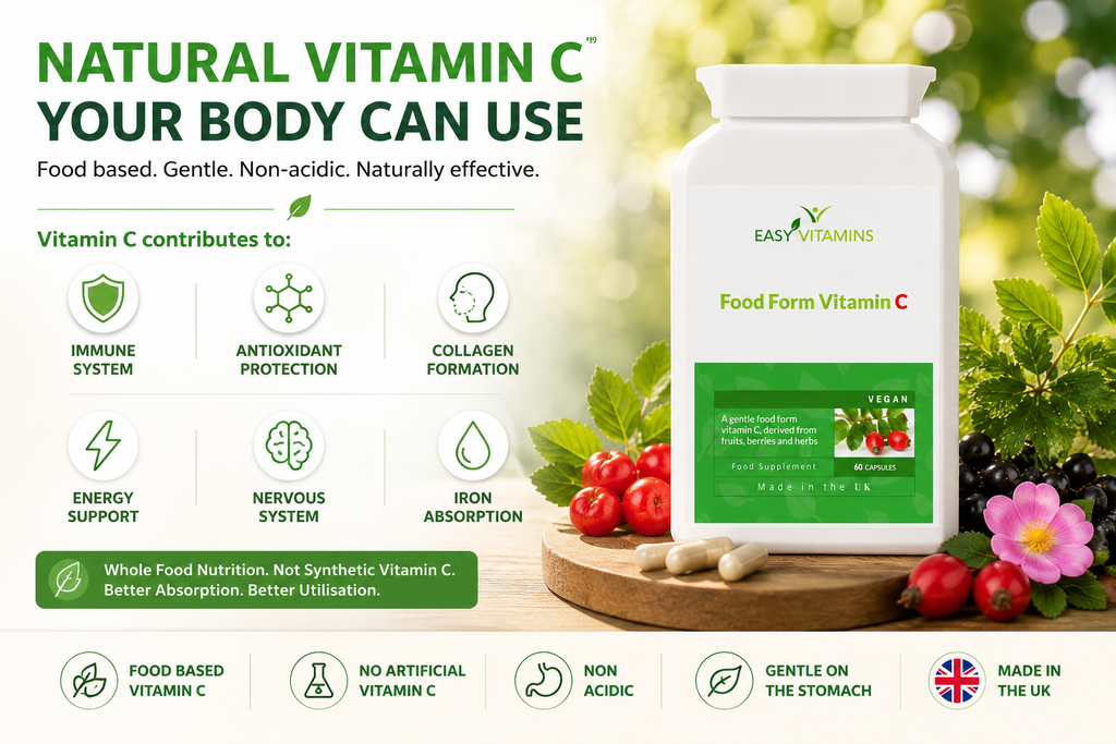 Food Form Vitamin C