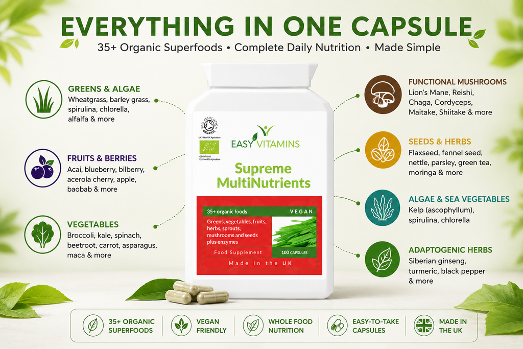 Supreme MultiNutrients