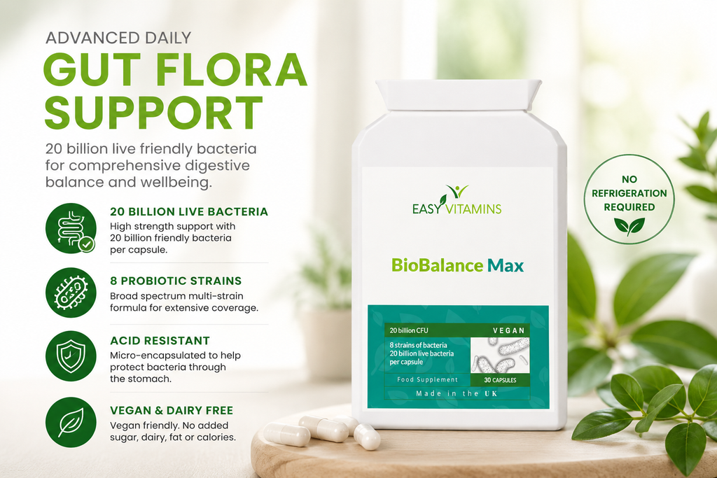 BioBalance Max