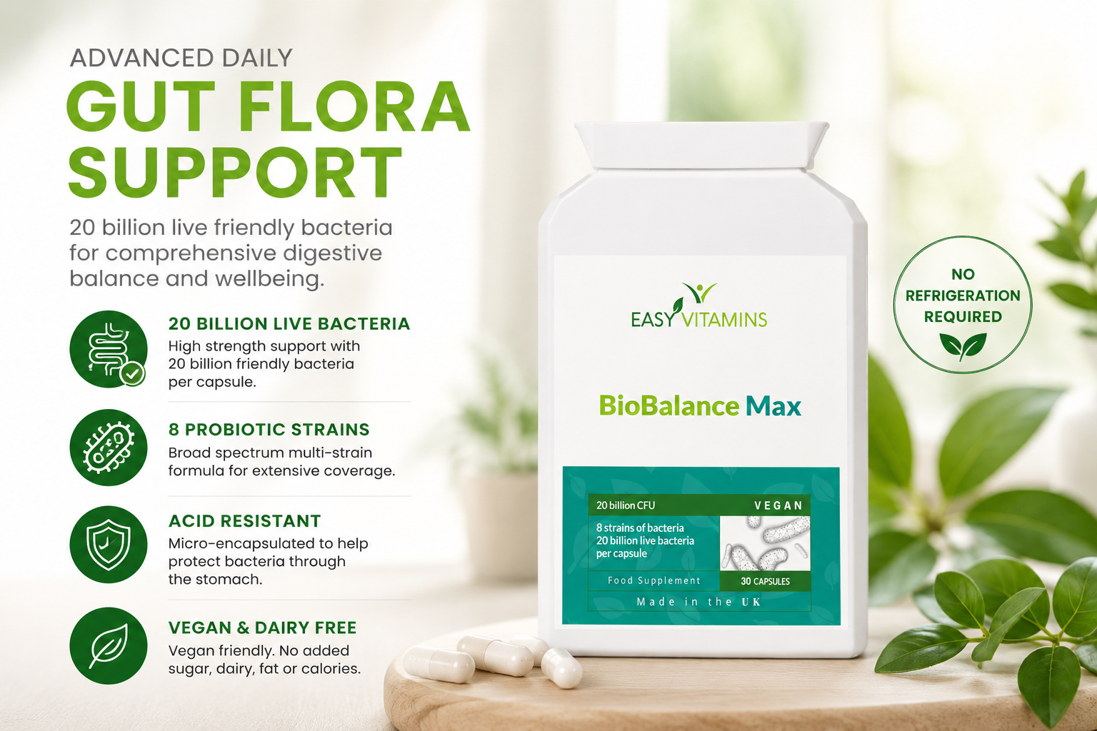BioBalance Max