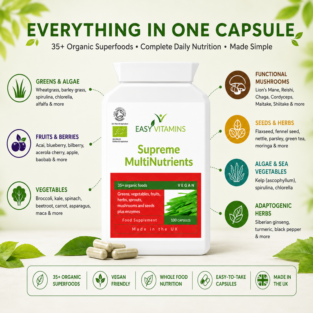Supreme MultiNutrients