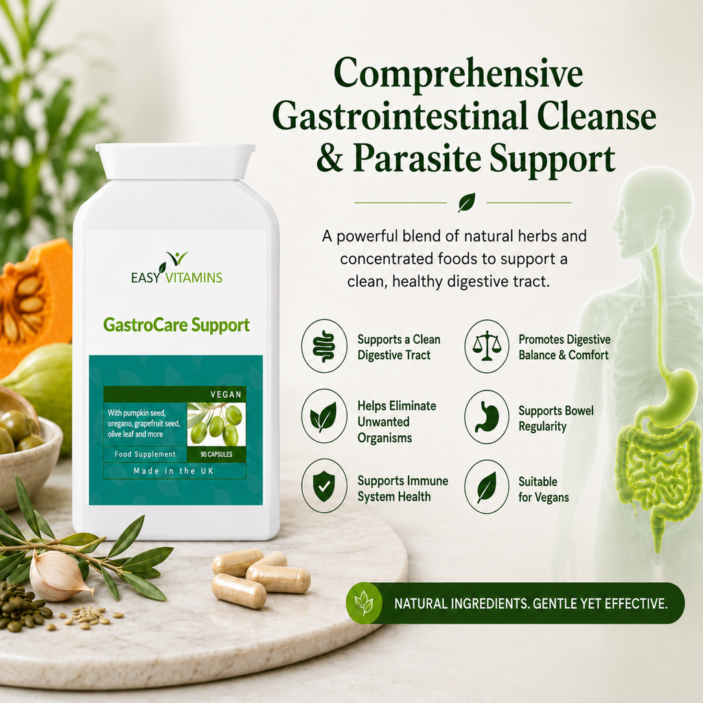 GastroCare Support