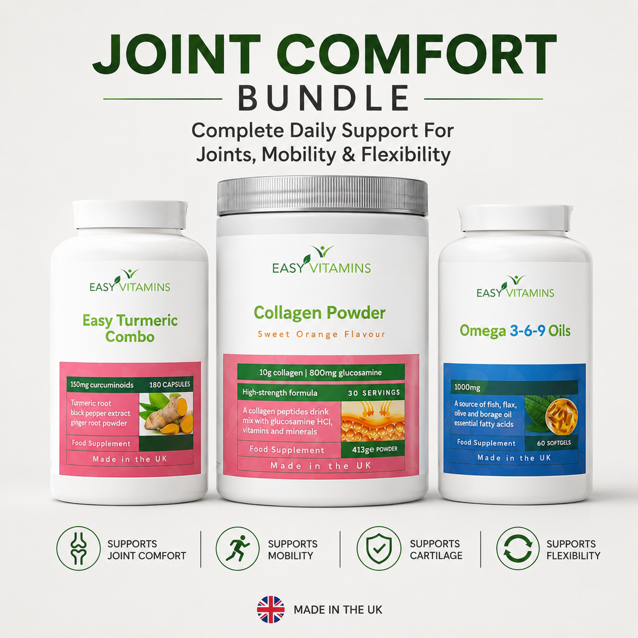 Joint Comfort Bundle
