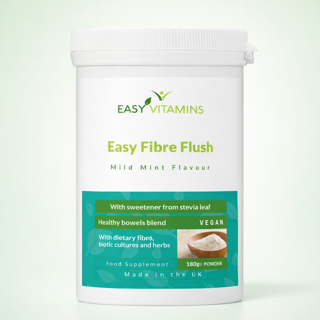 Belly Bloat Relief Kit