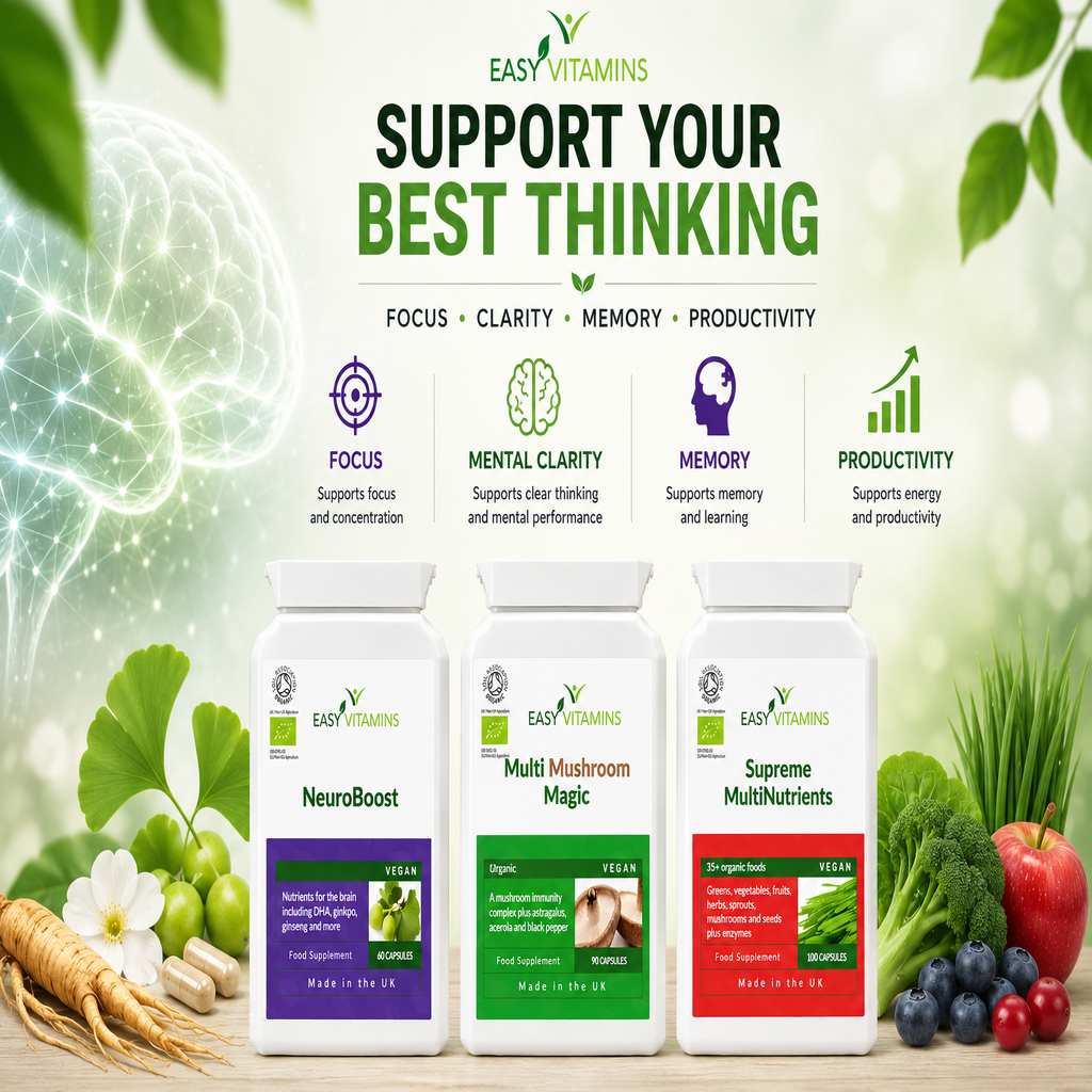 Brain Fog Reset